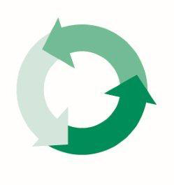 Global Oil US logo